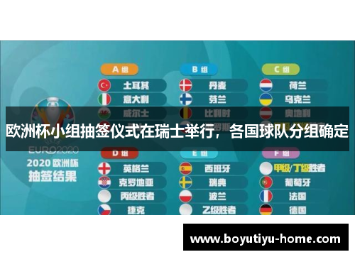 欧洲杯小组抽签仪式在瑞士举行，各国球队分组确定